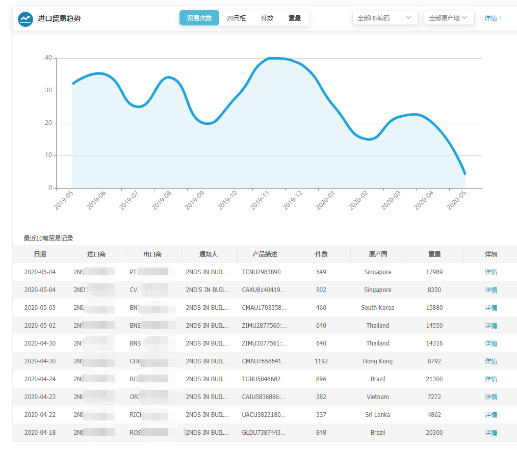 上海Ezpay钱包官网,上海Ezpay钱包官网怎么样,Ezpay钱包官网数据