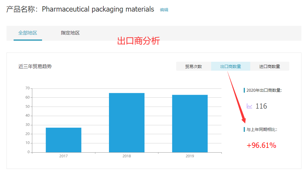 Ezpay钱包官网,Ezpay钱包官网外贸通,Ezpay钱包官网数据