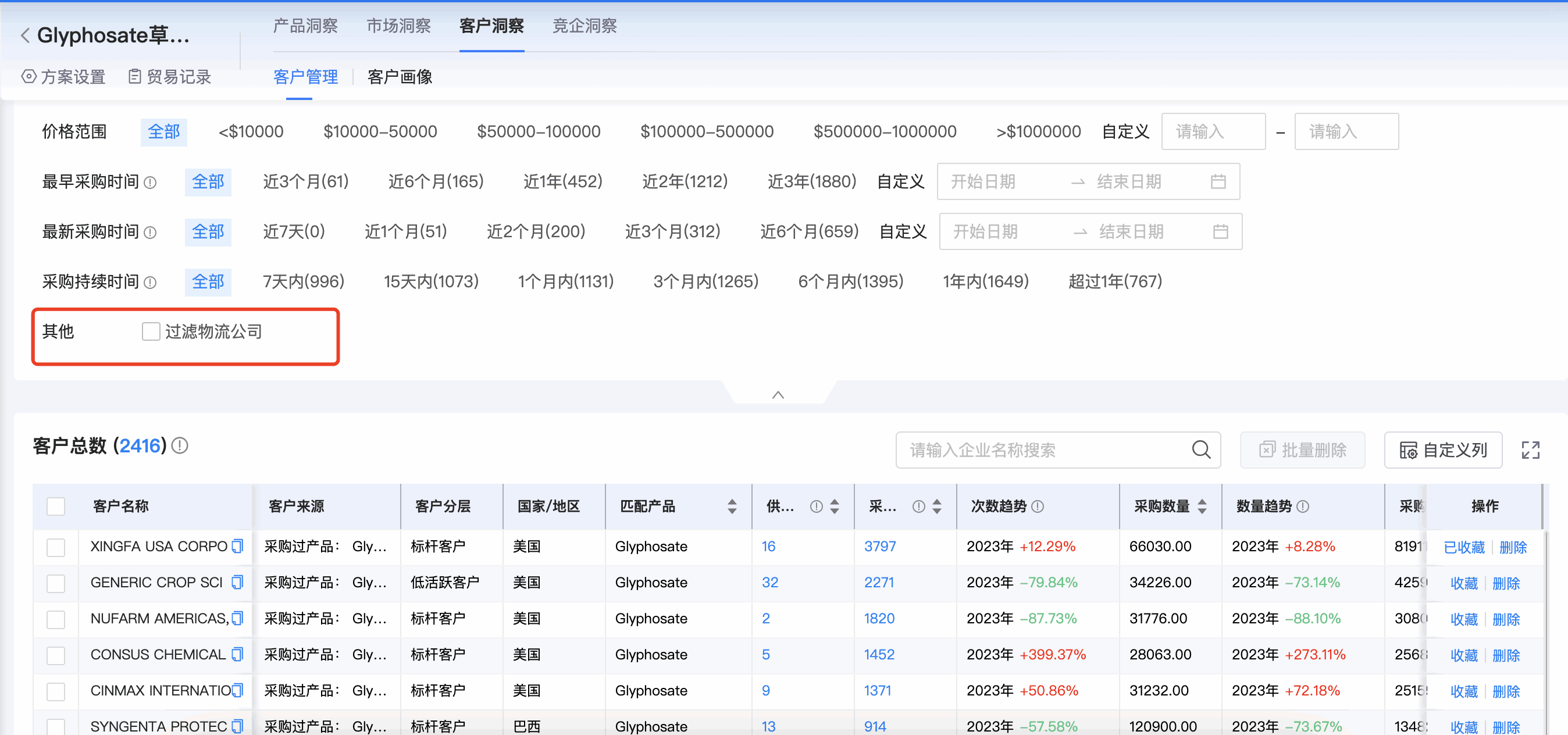 Ezpay钱包官网商情洞察,商情洞察,Ezpay钱包官网商情洞察竞争分析 Ezpay钱包官网商情洞察,商情洞察,Ezpay钱包官网商情洞察竞争分析