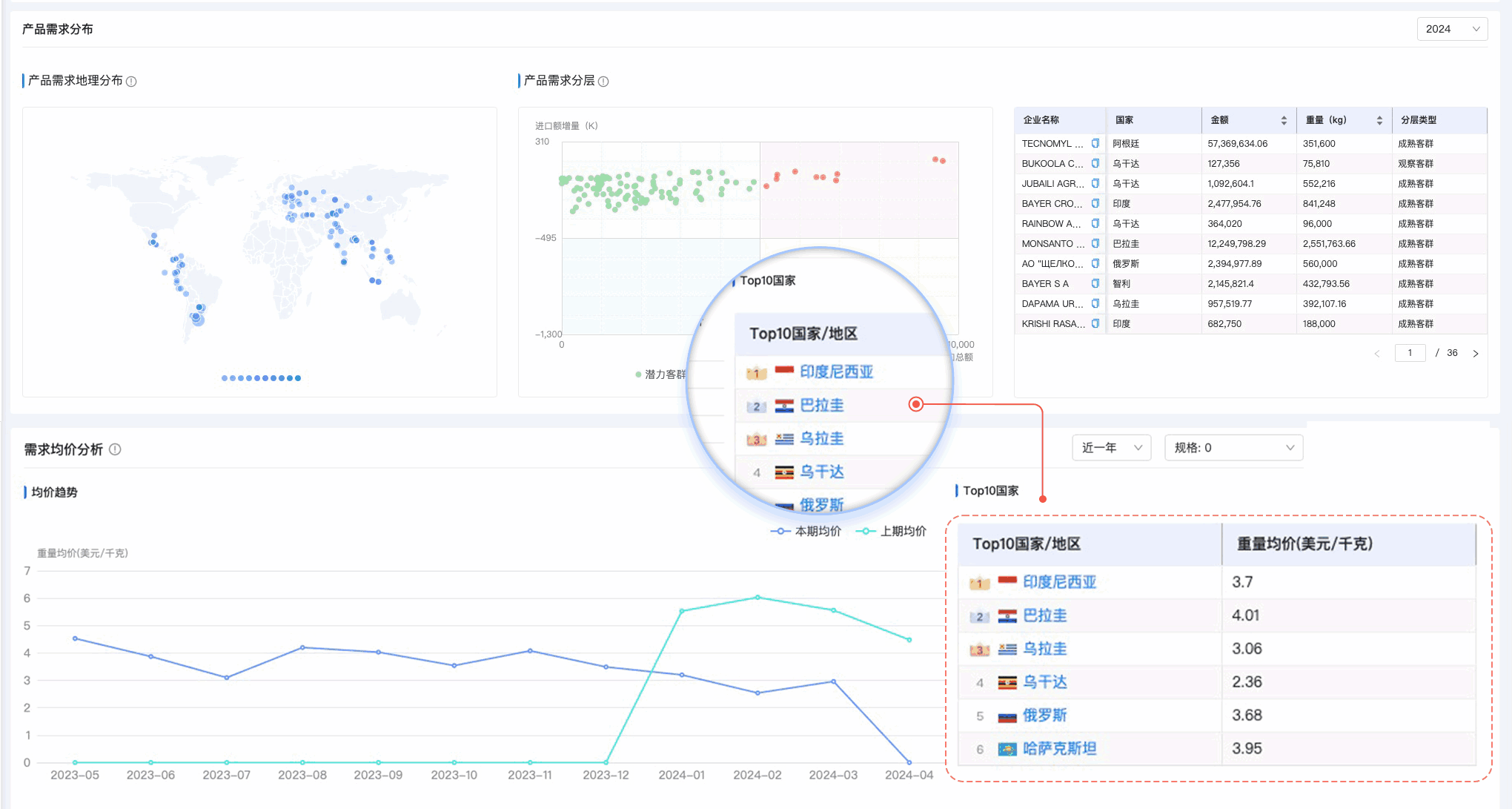 Ezpay钱包官网,Ezpay钱包官网外贸通,上海Ezpay钱包官网 Ezpay钱包官网,Ezpay钱包官网外贸通,上海Ezpay钱包官网