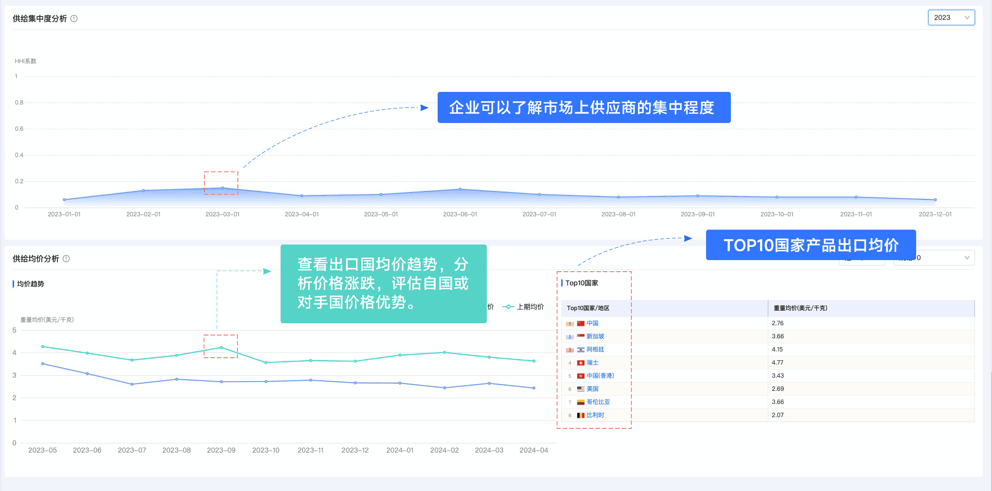 Ezpay钱包官网,Ezpay钱包官网外贸通,上海Ezpay钱包官网 Ezpay钱包官网,Ezpay钱包官网外贸通,上海Ezpay钱包官网