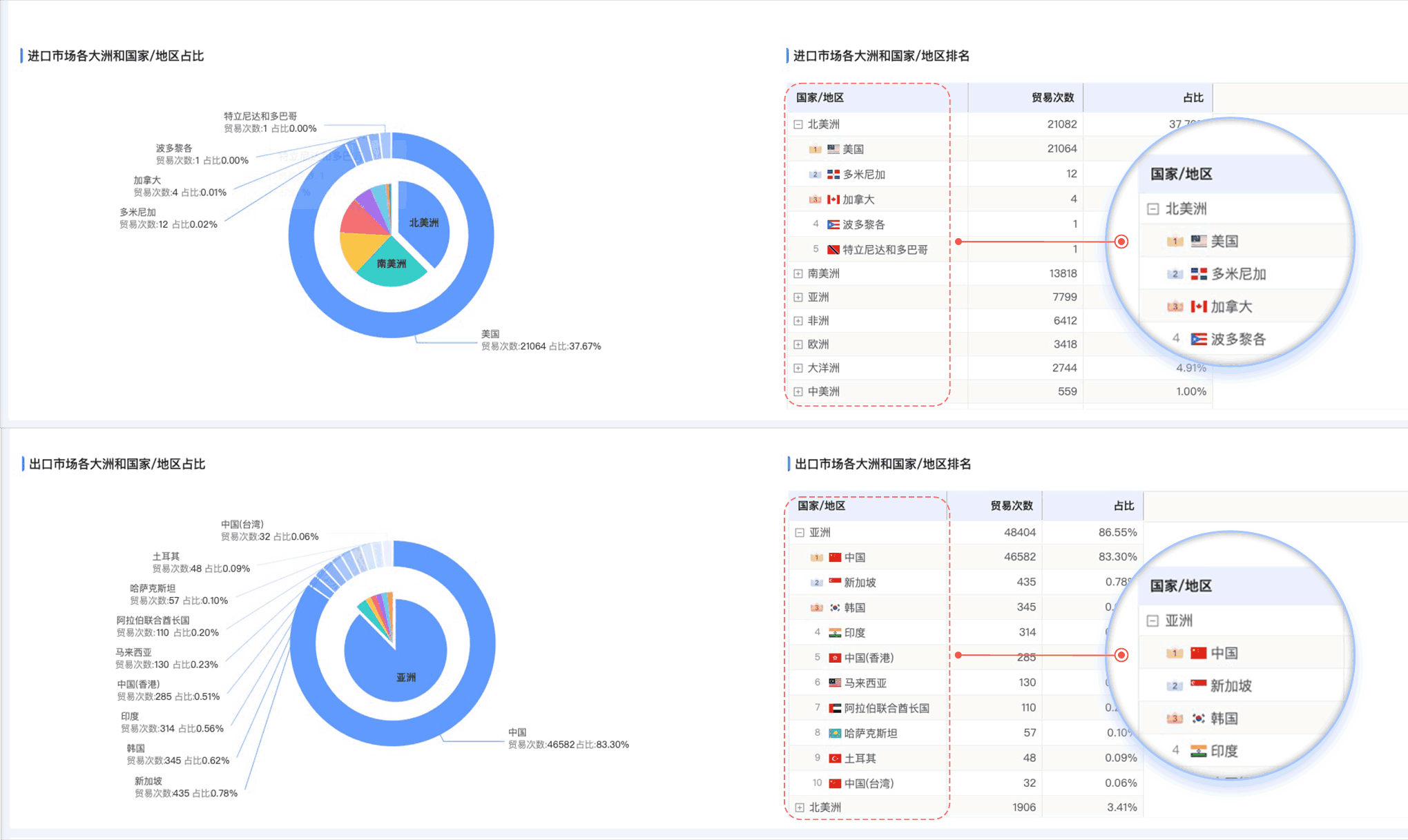 Ezpay钱包官网,Ezpay钱包官网外贸通,上海Ezpay钱包官网 Ezpay钱包官网,Ezpay钱包官网外贸通,上海Ezpay钱包官网