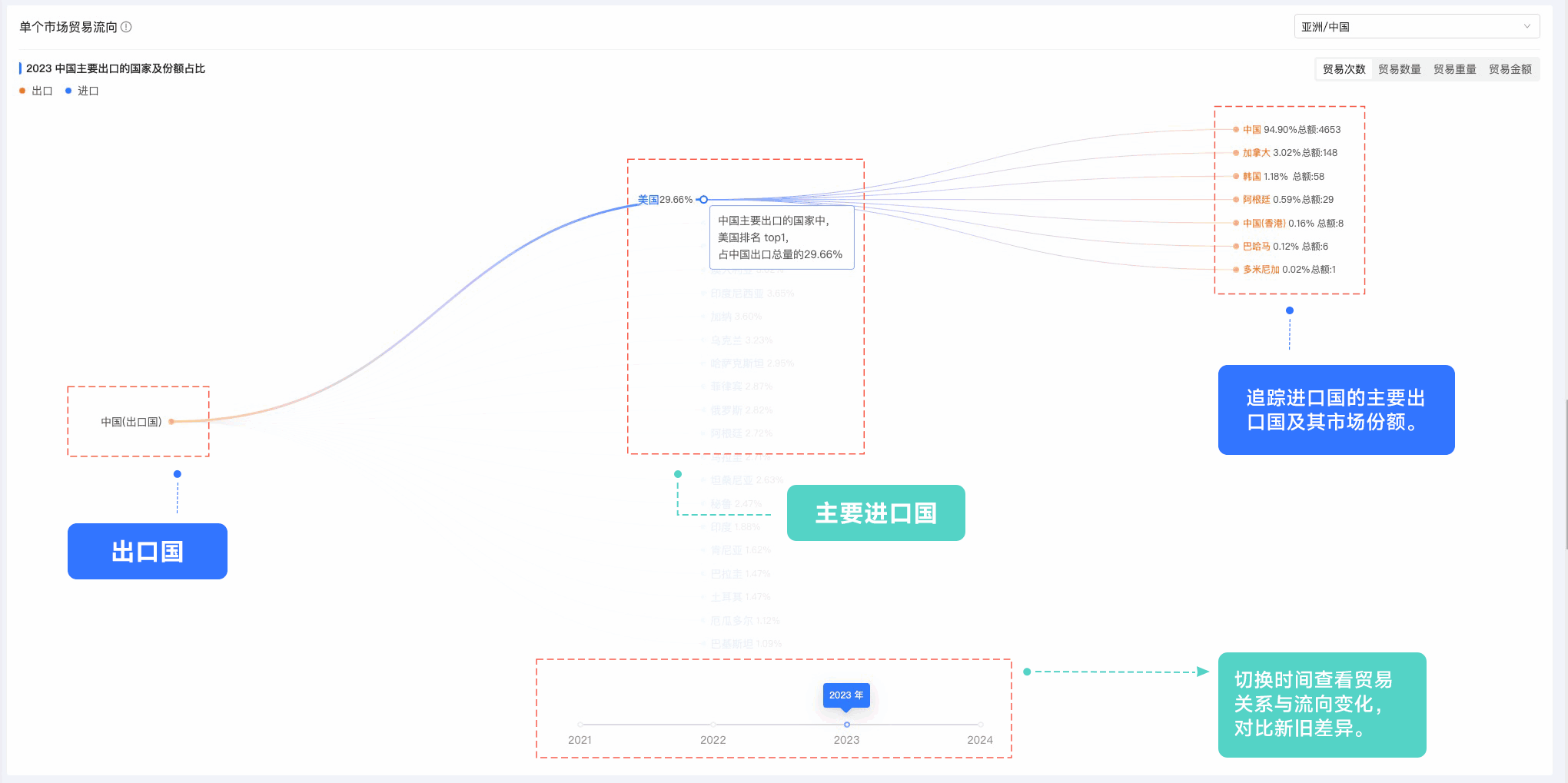 Ezpay钱包官网,Ezpay钱包官网外贸通,上海Ezpay钱包官网 Ezpay钱包官网,Ezpay钱包官网外贸通,上海Ezpay钱包官网