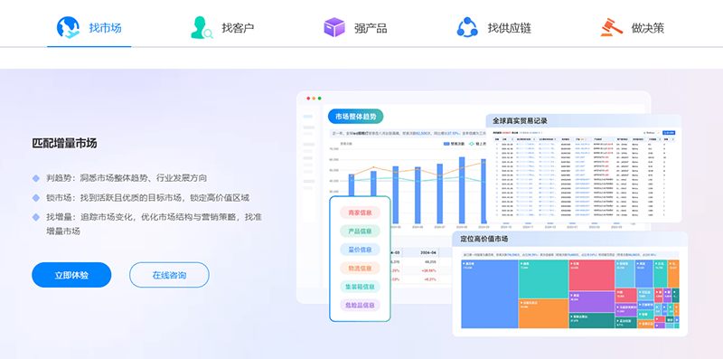 化工展,化工出口,Ezpay钱包官网