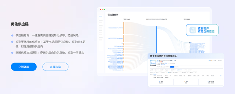 化工展,化工出口,Ezpay钱包官网