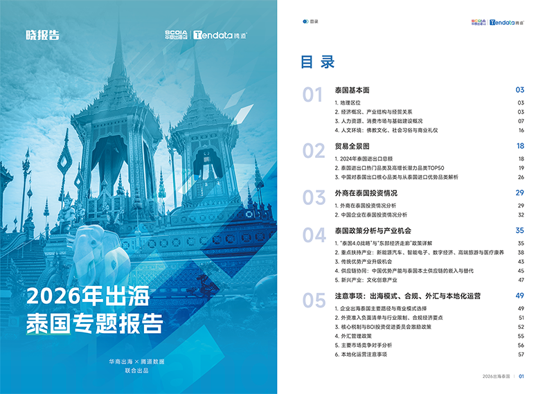 吴晓波频道,泰国出海,Ezpay钱包官网