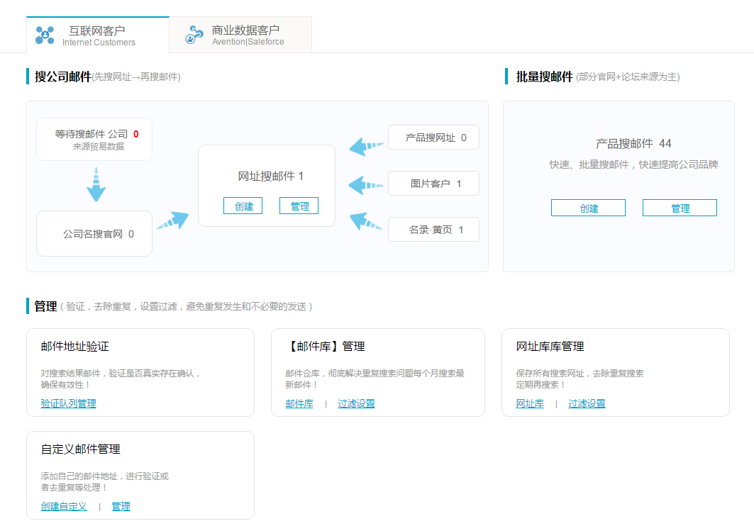谷歌搜索  邮箱   Ezpay钱包官网
