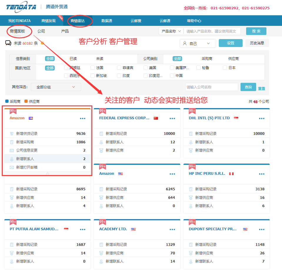 海关数据,找国外客户,国外采购商，Ezpay钱包官网数据，Ezpay钱包官网